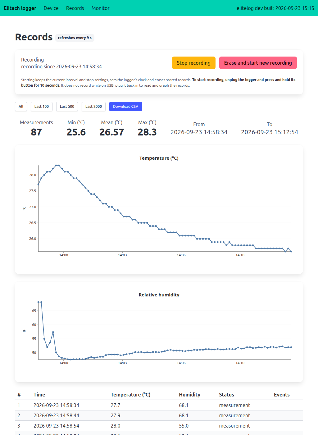 Records page